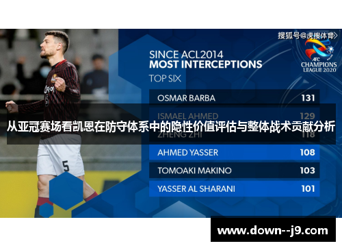 从亚冠赛场看凯恩在防守体系中的隐性价值评估与整体战术贡献分析