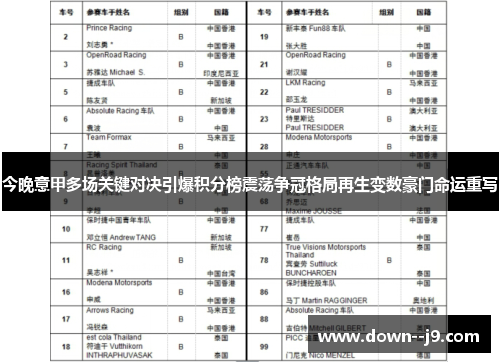 今晚意甲多场关键对决引爆积分榜震荡争冠格局再生变数豪门命运重写