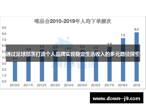 通过足球部落打造个人品牌实现稳定生活收入的多元路径探索