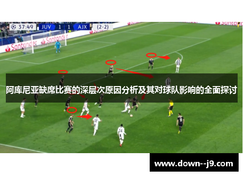 阿库尼亚缺席比赛的深层次原因分析及其对球队影响的全面探讨