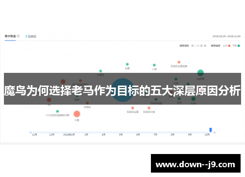 魔鸟为何选择老马作为目标的五大深层原因分析